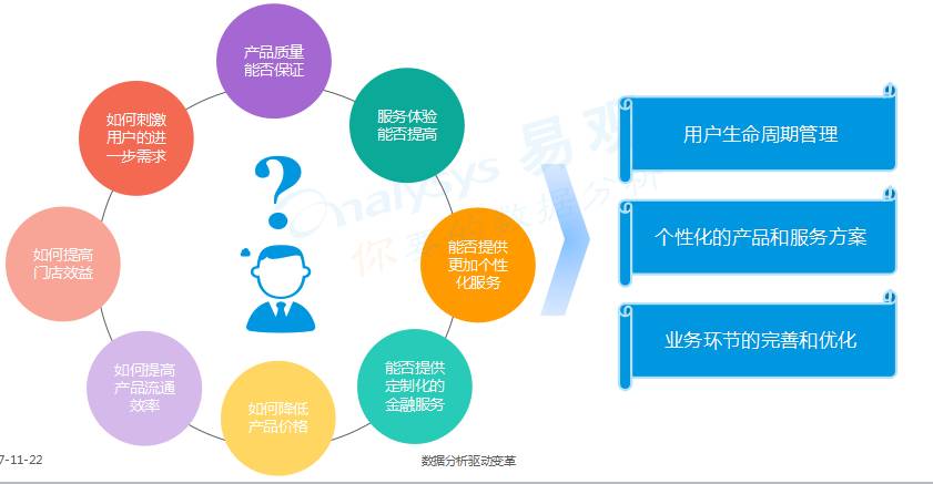 用户反馈与体验,构建卓越的数字产品基石 用户反馈与体验,构建卓越的数字产品基石