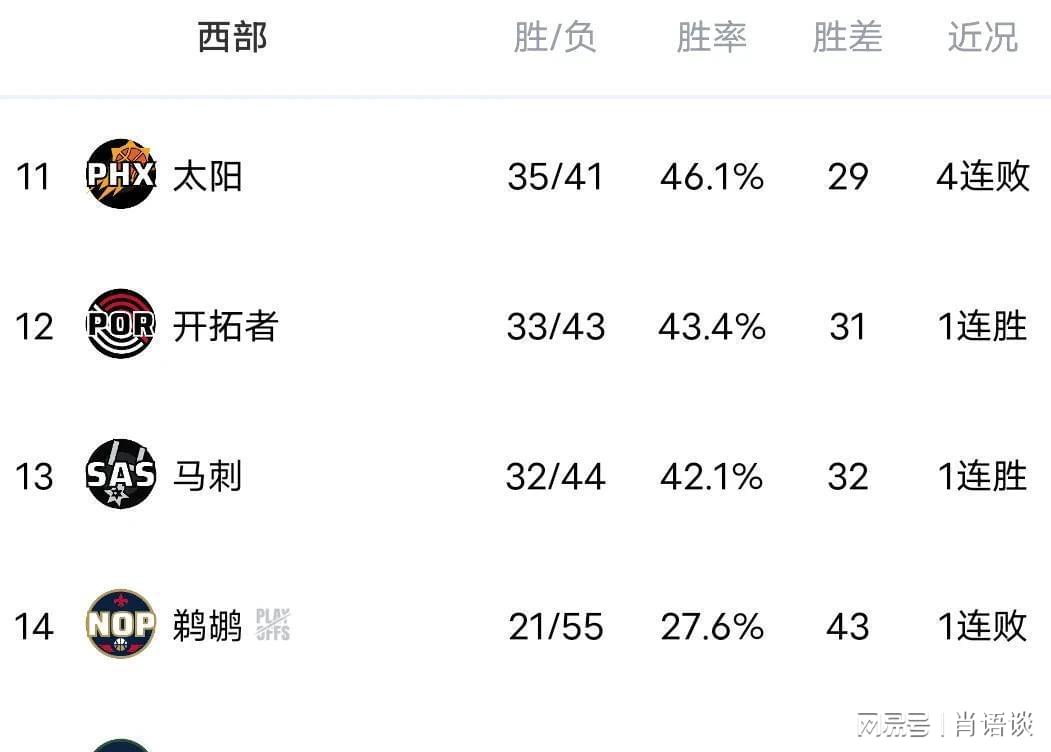 用Golang捣鼓一场NBA热火vs快船的数据鏖战—写代码和看球一样,都得拼关键时刻 用Golang捣鼓一场NBA热火vs快船的数据鏖战—写代码和看球一样,都得拼关键时刻